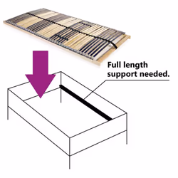 vidaXL Slatted Bed Base with 42 Slats 7 Zones 120x200cm Bedroom Furniture - Additional view 2