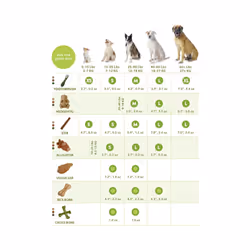 Whimzees Natural Dental Sticks Chew Dog Treats, Rice Bone - Box of 50