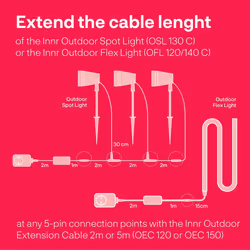 Innr Lighting OEC 120 power cable Black 2 m