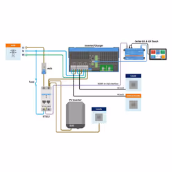 Victron Energy, Energy Meter ET112, Single Phase Max 100 Amp