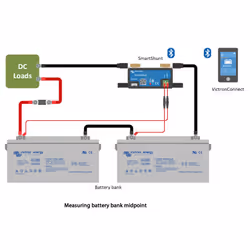 Victron Energy SHU050150050 not categorized - Additional view 5