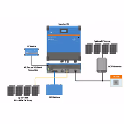 Victron Energy RS 48V 6000 230V Inverter & Smart Solar MPPT Controller