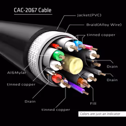 CLUB3D DisplayPort 1.4 HBR3 Cable 1m/3.28ft Male/Male 8K60Hz - Additional view 4