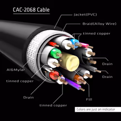 CLUB3D DisplayPort 1.4 HBR3 Cable 2m/6.56ft M/M 8K60Hz - Additional view 5
