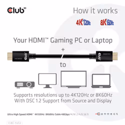 CLUB3D Ultra High Speed HDMI 4K120Hz, 8K60Hz Certified Cable 48Gbps M/M 2 m / 6.56 ft - Additional view 8