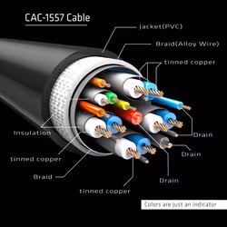 CLUB3D USB Type C Cable to DP 1.4 8K60Hz M/M 1.8m/5.9ft - Additional view 6