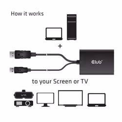 CLUB3D DisplayPort to Dual Link DVI-D HDCP ON version Active Adapter M/F - Additional view 4