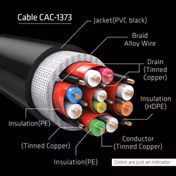 CLUB3D Ultra High Speed HDMI 4K120Hz, 8K60Hz Cable 48Gbps M/M 3 m/ 9.84ft - Additional view 4