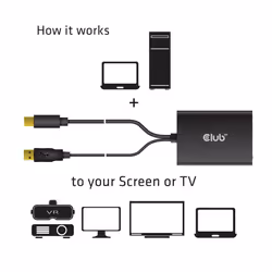 CLUB3D MiniDisplayPort 1.2a to Dual Link DVI-D Active Adapter - Additional view 5