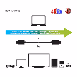 CLUB3D USB Gen 2 Type C Active Optical Cable A/V Unidirectional M/M 20 m/ 65.62 ft - Additional view 5