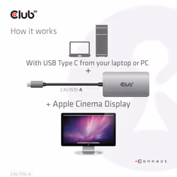CLUB3D USB3.2 Gen1 Type-C to Dual Link DVI-D HDCP OFF version Active Adapter M/F for Apple Cinema Displays - Additional view 5