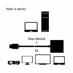 CLUB3D CAC-1302 video cable adapter 0.5 m HDMI Type A (Standard) VGA (D-Sub) Black - Additional view 4
