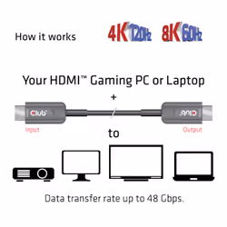 CLUB3D Ultra High Speed HDMI™ Certified AOC Cable 4K120Hz/8K60Hz Unidirectional M/M 10m/32.80ft - Additional view 4