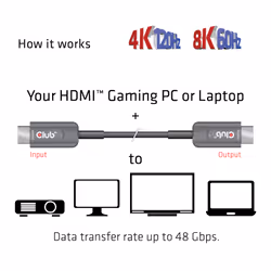 CLUB3D Ultra High Speed HDMI™ Certified AOC Cable 4K120Hz/8K60Hz Unidirectional M/M 15m/49.21ft - Additional view 4