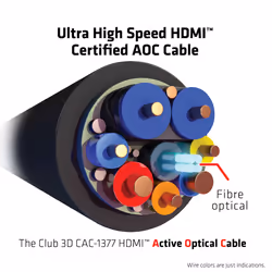 CLUB3D Ultra High Speed HDMI™ Certified AOC Cable 4K120Hz/8K60Hz Unidirectional M/M 15m/49.21ft - Additional view 6