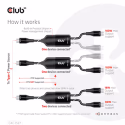 CLUB3D USB Type-C, Y charging cable to 2x USB Type-C max. 100W, 1.83m/6ft M/M - Additional view 7