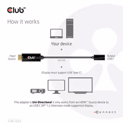 CLUB3D HDMI to USB Type-C 4K60Hz Active Adapter M/F - Additional view 5