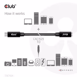 CLUB3D USB Gen1 Type-C Extension Cable 5Gbps 60W(20V/3A) 4K60Hz M/F 2m/6.56ft - Additional view 5