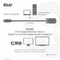 CLUB3D DisplayPort to VGA Cable M/M - Additional view 5