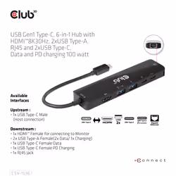 CLUB3D USB Gen1 Type-C, 6-in-1 Hub with HDMI 8K30Hz, 2xUSB Type-A, RJ45 and 2xUSB Type-C, Data and PD charging 100 watt - Additional view 8