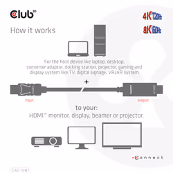 CLUB3D DisplayPort 1.4 to HDMI 4K120Hz or 8K60Hz HDR10 Cable M/M 3m/9.84ft - Additional view 5