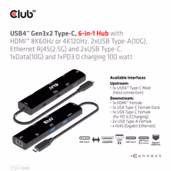 CLUB3D USB4™ Gen3x2 Type-C, 6-in-1 Hub with HDMI™ 8K60Hz or 4K120Hz, 2xUSB Type-A(10G), Ethernet RJ45(2.5G) and 2xUSB Type-C, 1x Data(10G) and 1xPD3.0 charging 100 watt - Additional view 8