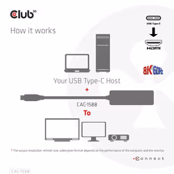 CLUB3D USB Gen2 Type-C to HDMI™ 8K60Hz or 4K120Hz HDR10+ with DSC1.2 with Power Delivery 3.0 Active Adapter M/F - Additional view 7