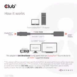 CLUB3D DisplayPort1.4 to HDMI 4K120Hz/8K60Hz HDR Active adapter M/F - Additional view 4