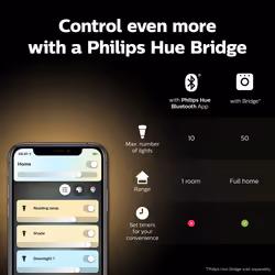 Philips Hue White Candle - E14 smart bulb - Additional view 8