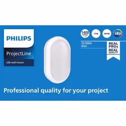 Philips Wall mount