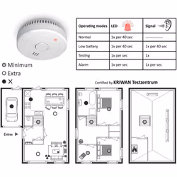 FS180521M 2-Pack Smoke Alarm with Magnet Mounting 5 Year Battery and Conforms to EN14604, White, 2er Packung, Set of 2 Pieces - Additional view 7