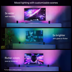 Philips Hue Flare black EU/UK - Additional view 6
