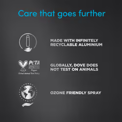 Dove Anti-Perspirant Men+Care Advanced Deo, 200ml - Buy 3 - Clean Comfort - Additional view 6
