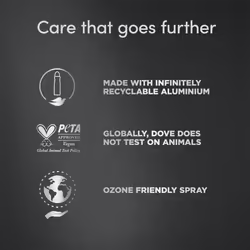 Dove Anti-Perspirant Men+Care Advanced Deo, 200ml - Buy 3 - Invisible Dry - Additional view 7