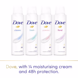 Classic Anti-perspirant Deodorant Spray with Â¼ moisturising cream for 48 hours of protection 150 ml - Additional view 4