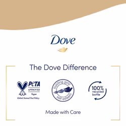 DoveAdvancedCare BodyWash Replenishing400ml,3or6Pk - Dove Advanced Care Body Wash Replenishing 400ml, 3Pk - Additional view 7