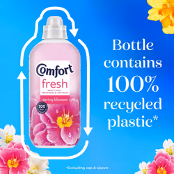 Comfort Fresh Spring Blossom Liquid Fabric Conditioner 31 W 930ml,8Pk