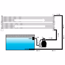 vidaXL Solar Pool Heater Panel 80x310 cm - Additional view 4