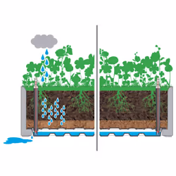 vidaXL Garden Raised Bed with Self Watering System Anthracite 100 cm Planter - Additional view 2
