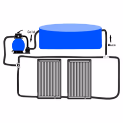 vidaXL Curved Pool Solar Heating Panels Pool Heater Solar Heater 2 pcs 110x65 cm - Additional view 6