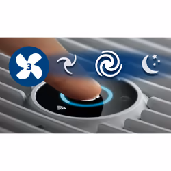 Philips 600 series AC0651/10 Air Purifier