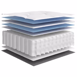 VidaXL 372809 mattress Single/Full size Innerspring mattress - Additional view 6