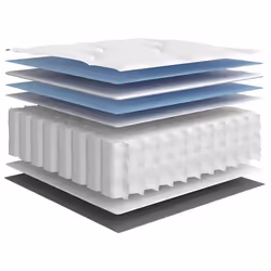 VidaXL 372813 mattress Single/Full size Innerspring mattress - Additional view 7