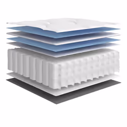 VidaXL 372821 mattress Double/Full size Innerspring mattress - Additional view 7