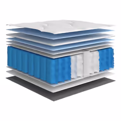 VidaXL 372853 mattress Double/Full size Innerspring mattress - Additional view 7