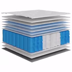 VidaXL 372875 mattress Single/Full size Innerspring mattress - Additional view 4