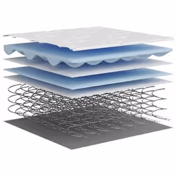 VidaXL 372914 mattress Innerspring mattress - Additional view 5