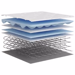 VidaXL 372917 mattress Single/Full size Innerspring mattress - Additional view 7
