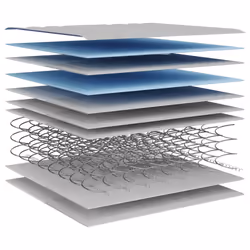 VidaXL 372930 mattress Single/Full size Innerspring mattress - Additional view 5