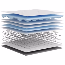 VidaXL 372938 mattress Single/Full size Innerspring mattress - Additional view 6